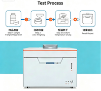 Analyseur d'humidité automatique haute précision YX-WK7400, protection IP65, séchage à l'azote/à l'air, utilisation en laboratoire, test de charbon solide
