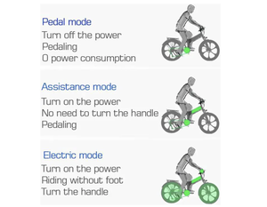NUEVA Bicicleta Eléctrica Plegable de 26 Pulgadas con Motor en la Rueda Trasera, Batería de Litio, Cuadro de Aleación de Aluminio, Pantalla LCD, Bicicleta para Desplazamientos - Product Image 3