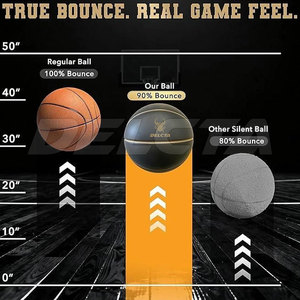 Venta Especial Balones de Baloncesto Hechos en Pakistán, Equipamiento Deportivo, Balones de Baloncesto con Impresión de Logotipo Personalizado - Product Image 2