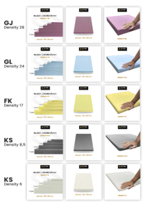 Haute qualité personnalisable 90x190 cm PU bloc de mousse multicolore Normal mousse étanche feuille Durable pour l'extérieur indonésie - Product Image 6