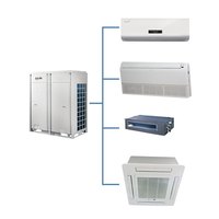 Climatiseur extérieur intelligent VRF T1/T3 pour usage commercial, système de refroidissement et de chauffage centralisé, climatiseurs multi-usages US