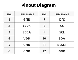 Mô-đun hiển thị <span class=keywords><strong>TFT</strong></span> 2.01 inch nhỏ gọn với độ phân giải 240x296, trình điều khiển jd9853, bảng màu đầy đủ và SPI 4 dây đa năng - Product Image 2