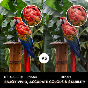 Impresora DTF CE A3 XP600 con Corte Automático, Máquina <span class=keywords><strong>de</strong></span> Impresión DTF <span class=keywords><strong>de</strong></span> Escritorio con Circulación <span class=keywords><strong>de</strong></span> Tinta Blanca para Camisetas y Pequeños Negocios - Product Image 5