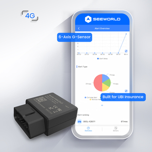 Dispositivo de Rastreo OBD 4G para Gestión Profesional de Flotas, Seguro UBI y Gestión de Flotas - Product Image 1
