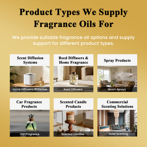 Huile parfumée de luxe pour voiture Garden After Rain, huile de parfum frais pour voiture, pour diffuseur de parfum, huile désodorisante pour grille d'aération, recharge de gel 500ml - Product Image 4