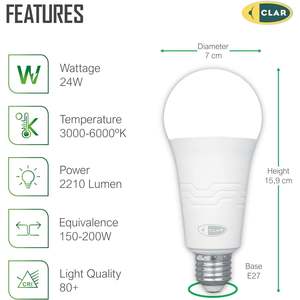 Bombillas LED A70 de 24W, Acabado Mate, E27, Categoría de Producto - Product Image 2