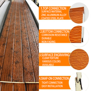 <span class=keywords><strong>Paneles</strong></span> de pared de sándwich de espuma termoaislante impermeables a prueba de humedad <span class=keywords><strong>para</strong></span> aplicaciones de pared exterior de hotel de cámara fría exterior - Product Image 2