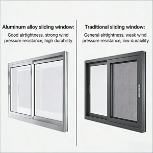 Fenêtre <span class=keywords><strong>coulissante</strong></span> verticale moderne en alliage d'aluminium, écran pliant en acier inoxydable, rideau insonorisant à enroulement, utilisation extérieure - Product Image 3