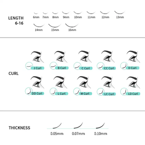 Ultra Dark Matte 0.07-0.15mm 2D Short Stem Pre-Made Volume Fans <b>Lash</b> Extensions Factory Price Volume Fans <b>Lash</b> Volumes" - Product Image 4