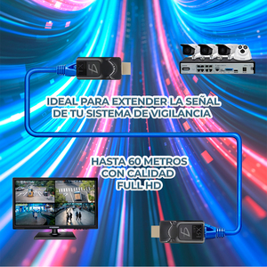 Extender HDMI da 60 Metri con Cavo Ethernet RJ45 Categoria Cat 5e/6 per Moduli di Comunicazione HDMI - Product Image 5