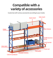 Sistema de Estanterías de Acero Resistente y Ajustable para Almacenamiento Industrial en Almacenes