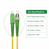 ST ST MM Fiber Patch Cord Multimode Optical Cable Fiber Jumper Connector 50/125 Solusi Transmisi Pusat Data Jaringan