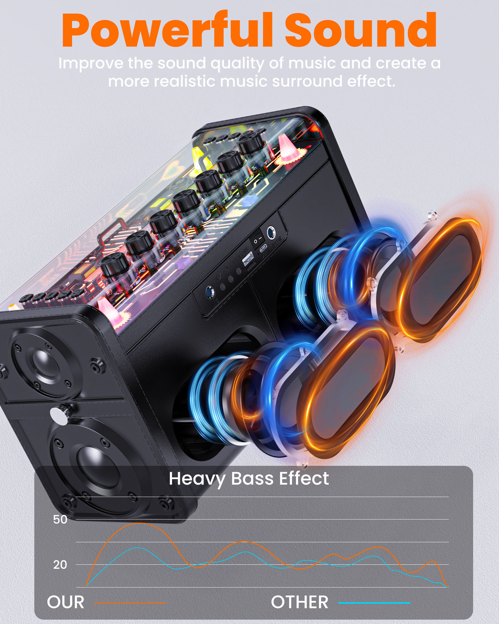HONPNK Record Player with RGB LED Lighting and Wireless Mechanical Fashion Subwoofer Exquisite Battery-Powered Gift
