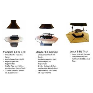 เตาย่าง - CITY 9.2m² - Product Image 5