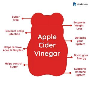 Apple <b>Cider</b> Vinegar Gummy with Natural Flavors and Multivitamins for Digestion Cleanse and Detox Support - Product Image 3
