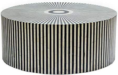 ตามที่แสดง