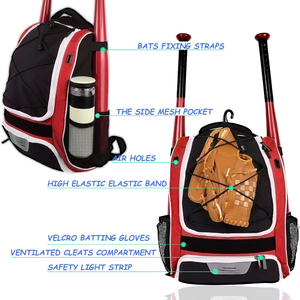 Nueva mochila de béisbol de alta resistencia para modelo Unisex, duradera, impermeable, ligera, multicompartimento, bolsa personalizable - Product Image 4