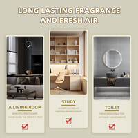 Kit de démarrage PlugIns pour diffuseur de parfum vide de salle de bain et de maison avec recharges de désodorisant aux huiles essentielles pures