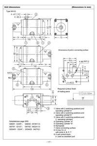 Điều khiển hướng thủy lực 4wh6 & 4wh6d & van điện từ tỷ lệ - Product Image 3