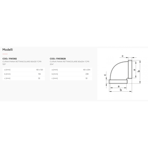Ventilateur d'extraction en PVC à courbe plate Tecnosystemi pour une aspiration et une ventilation efficaces - Product Image 2
