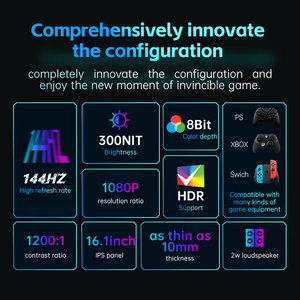 Eimio Nổi Xách Tay Màn Hình Chơi Game 16 <span class=keywords><strong>Inch</strong></span> 1080P Xách Tay Màn Hình USB C 144Hz Máy Tính Xách Tay Màn Hình Hiển Thị Cho Điện Thoại Di Động Portat - Product Image 3