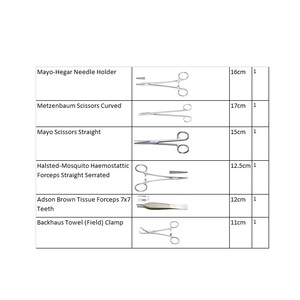 Kit de Instrumentos Quirúrgicos para Animales Grandes - Acero Inoxidable Manual con Certificación CE - Product Image 3