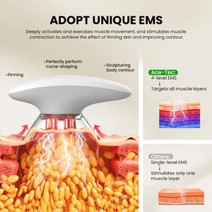 Massaggiatore Elettrico Smodellante Anticellulite 3 in 1 Rimodellante a 360° Rimuovi Grasso e Scolpisci il Corpo 2024 Massaggiatore Vacuum Anticellulite - Product Image 3
