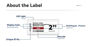 Esl-Sistema Electrónico de etiquetas para supermercado, pantalla Digital de etiquetas de precios, con Wifi, e-ink