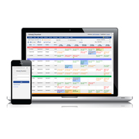 Software di fatturazione e inventario | Soluzione Cloud