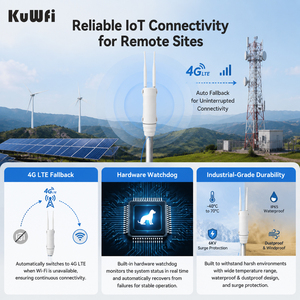 <span class=keywords><strong>Router</strong></span> 4G Industrial KuWFi con Señal Estable, Módem Watchdog, Alimentación POE o DC, Cámara CCTV IP65 Resistente al Agua, <span class=keywords><strong>Router</strong></span> 4G con Ranura para Tarjeta SIM - Product Image 4