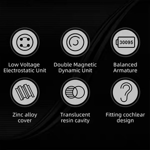 Monitor de auriculares híbrido KZ <span class=keywords><strong>ZEX</strong></span> Pro para música y deportes, auriculares HIFI con cable con controladores equilibrados para audiófilos - Product Image 3