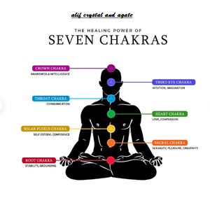 Ensemble de pierres géométriques naturelles en vrac Offre Spéciale de meilleure qualité avec boîte au prix de gros avec une qualité supérieure pour la méditation, Feng Shui - Product Image 6