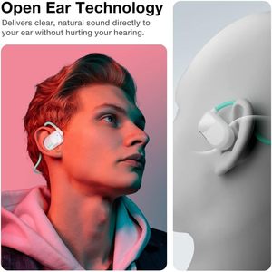 UU000137 Auricolari Sportivi Wireless Bluetooth Open-Ear con Doppio Microfono per iPhone/Android - Product Image 2