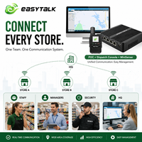 Easytalk PTT Einzelhandelspersonal Sofortkommunikation PoC Walkie-Talkie Privater Server 50-200 M200 Blade X86 8GB 128GB Speicher