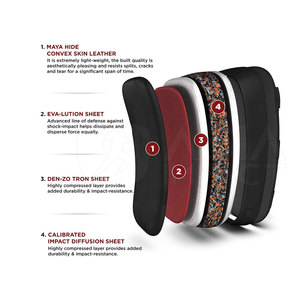 Thai <b>Pads</b> For Training With Strong Material And Comfortable Grip For Daily <b>Practice</b> And Coaching Sessions - Product Image 6