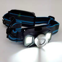 Faro Led 300Lm Recargable