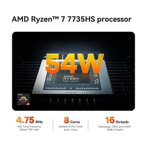 Beelink Ryzen7 SER7 7840HS <span class=keywords><strong>TDP</strong></span> มากถึง65มินิพีซี DDR5 32GB SSD 500GB NVMe SSD SER6สูงสุด6900HX <span class=keywords><strong>TDP</strong></span> 54W คอมพิวเตอร์ขนาดเล็กสำหรับเล่นเกม - Product Image 3