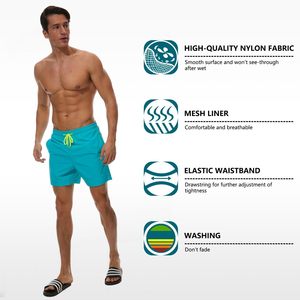 Pantalones cortos de entrenamiento frescos de verano al por mayor, traje de baño informal para hombre, pantalones cortos de playa de secado rápido de poliéster, envío DDP - Product Image 4