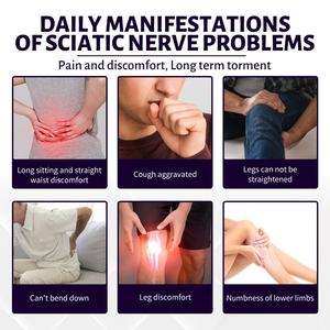 Parche de Hierbas Chinas South Moon para el Cuidado del Dolor Corporal, Lesiones Deportivas, Dolor de Espalda, Ciática y Articulaciones para Adultos - Product Image 4