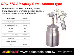 Pistolet à air pneumatique professionnel APLUS GPG-K77S - Type aspiration, entièrement réglable, contrôle du large jet de pulvérisation, buses de 2,5 mm/1,5 mm - Product Image 2