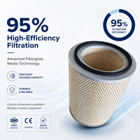 Nouveau filtre à air en fibre de verre pour machines, haute efficacité 95%, dimensions personnalisables, garantie 1 an, température maximale 175F
