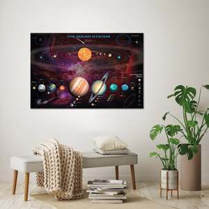 Póster del Sistema Solar Moderno de Garry Walton, Hecho de Papel Resistente para Uso en Paredes - Product Image 2