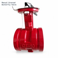 Vanne papillon rainurée rouge en fonte QT450 pour système d'incendie