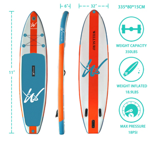 Tabla de remo sup personalizada de 335cm, tabla de agua inflable de <span class=keywords><strong>Surf</strong></span> al por mayor para <span class=keywords><strong>playa</strong></span> al aire libre - Product Image 3