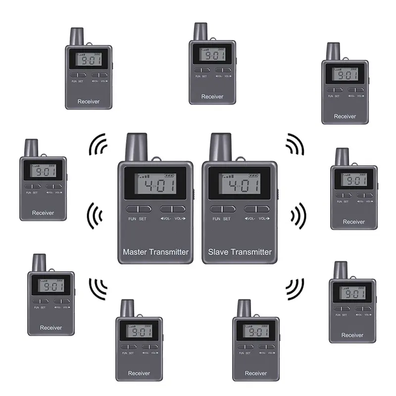 Equipamento de comunicação bidirecional digital, mini rádio portátil de bolso pequeno estéreo 60-108MHZ AM FM