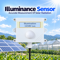 CDG-14A Sensor Optik Pengukur Cahaya Lux Meter Rentang Spektral 380-780nm Waktu Respons 1 detik Akurasi <5%FS untuk Pertanian Rumah Kaca Kebun
