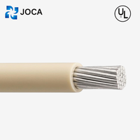 Câble électrique certifié JOCA Factory 1581, conducteur en cuivre isolé PVC 10/11/12/13/14 AWG pour usage industriel