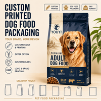 YOUYI Sac d'emballage pour aliments secs pour chiens, pochette autoportante anti-perforation, refermable, impression OEM