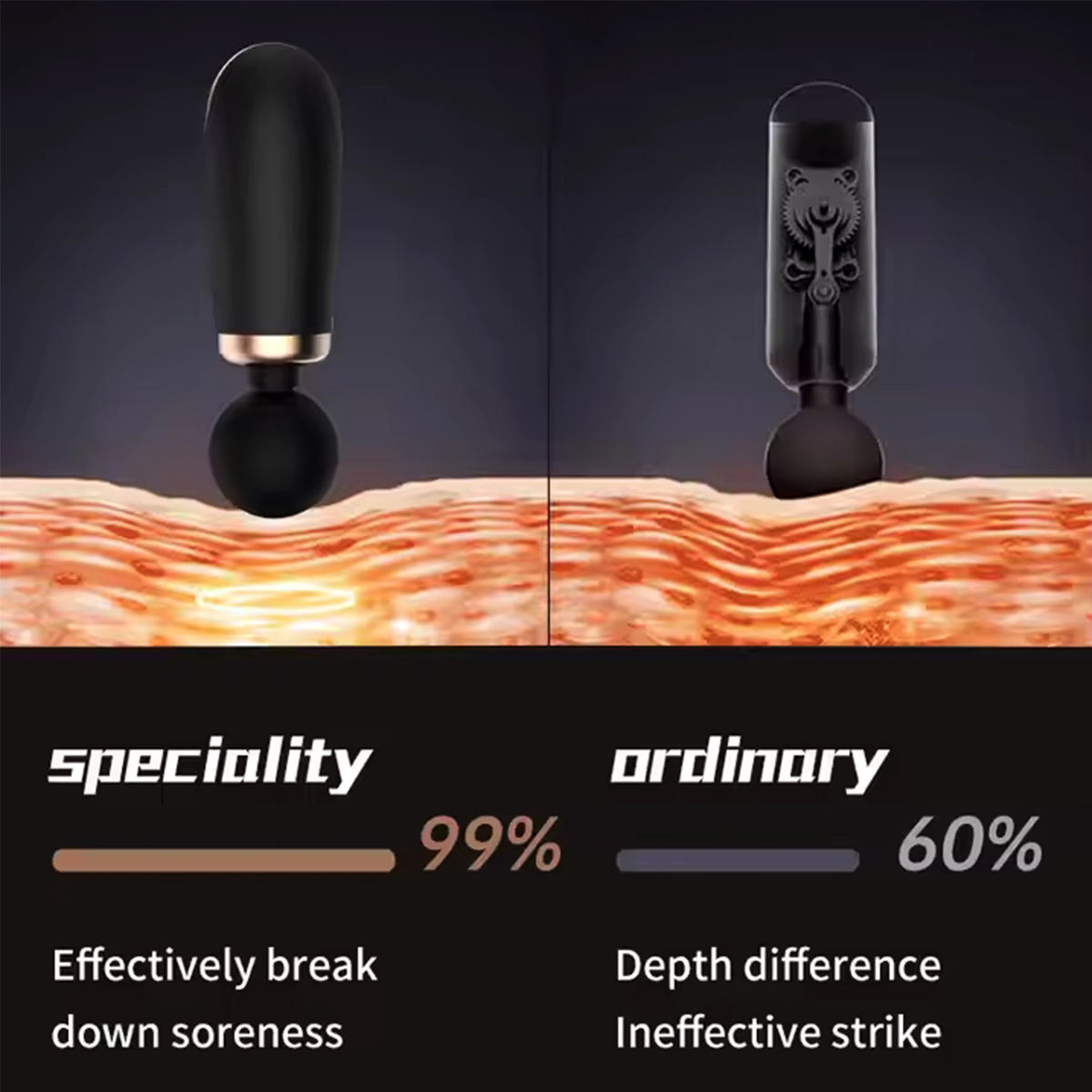 ORANGLES 2025 Trending Mini Massage Gun | Portable Fascial Vibration Device with Heat/Cold Therapy, 5 Speeds & Interchangeable Heads, Deep Tissue Muscle Relaxation for Home/Gym/Travel – New Arrival (Qatar) - elegant presentation - exhibiting components - Image 6 of 6 | ideal for home | Discount on 2025 Trending Mini Massage Gun | Portable Fascial Vibration Device with Heat/Cold Therapy, 5 Speeds & Interchangeable Heads, Deep Tissue Muscle Relaxation for Home/Gym/Travel – New Arrival (Qatar) Virginia | Free Shipping ORANGLES