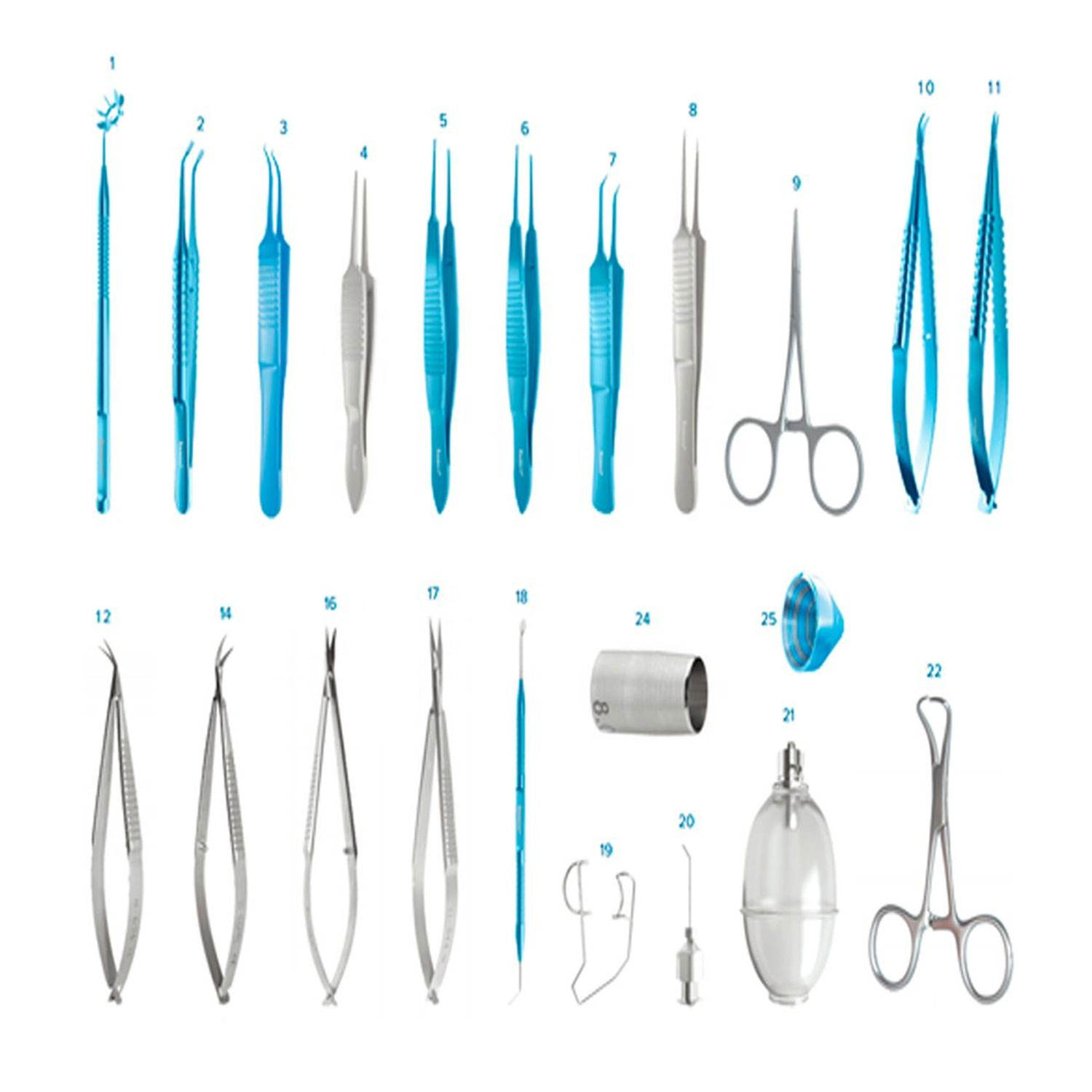 Eye Surgery Set